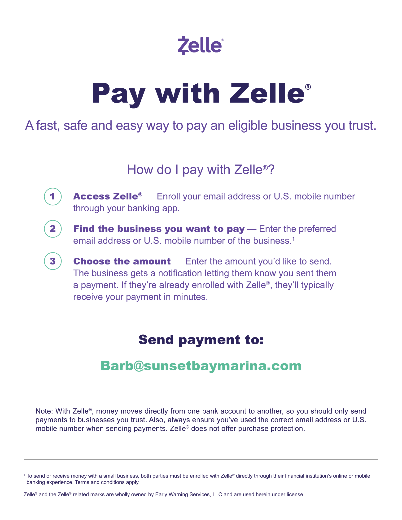 Zelle pay manual